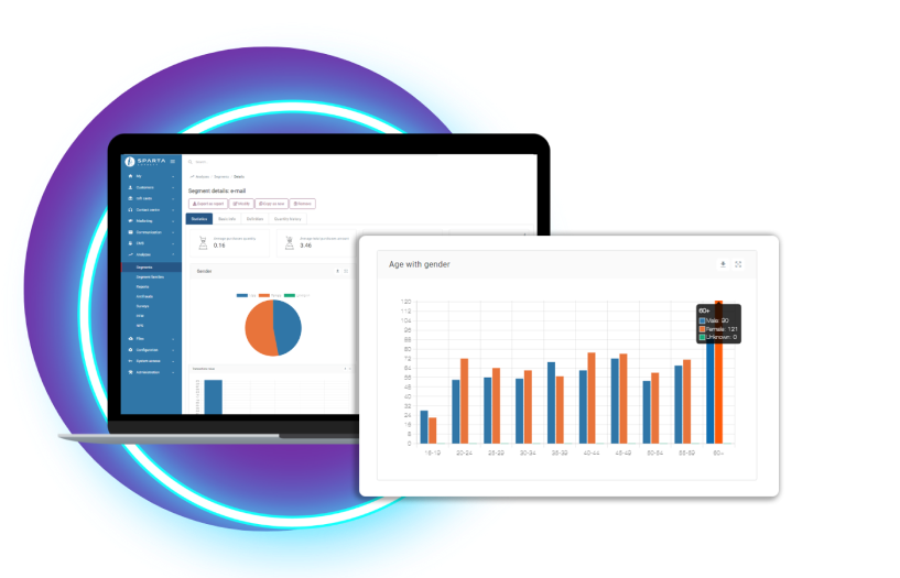 loyalty_promotion_platform_reporting_analysis_sparta_loyalty