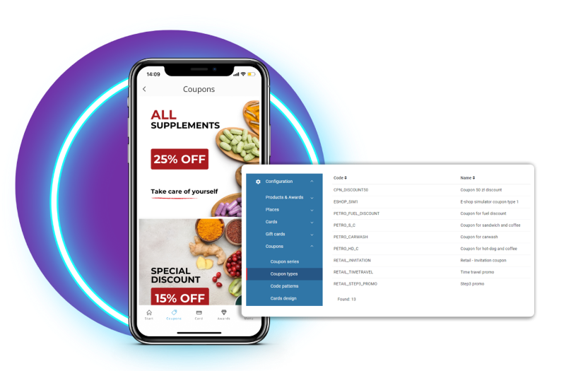 loyalty_promotion_platform_targetted_couponing_sparta_loyalty