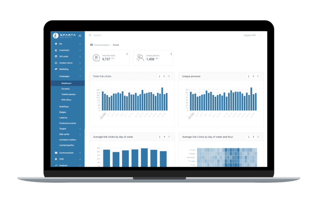 marketing_analytics_banner_sparta_loyalty