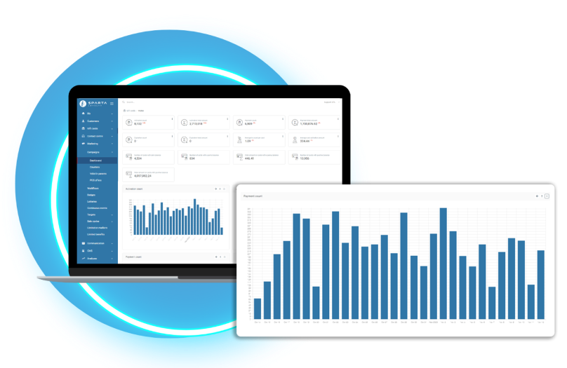 marketing_analytics_kpi_dashboards_sparta_loyalty