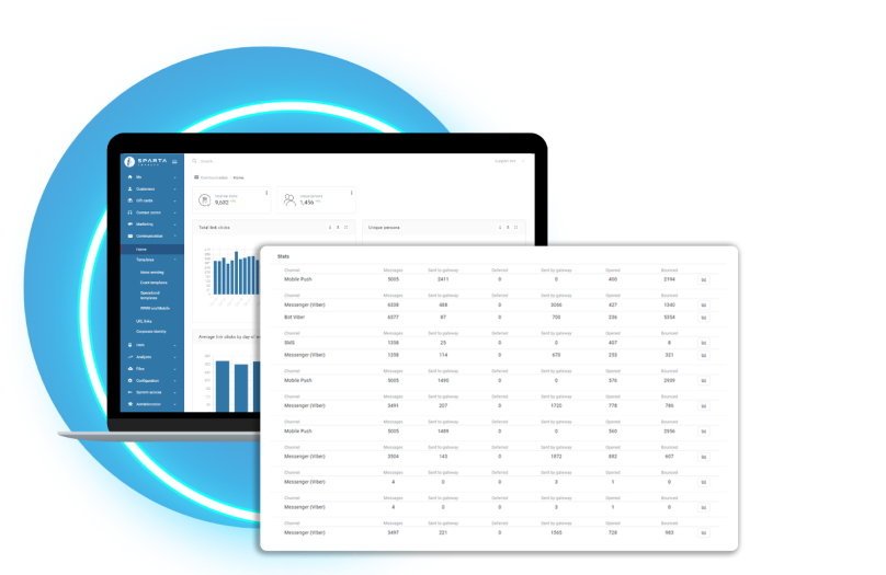 marketing_campaigns_effects_monitoring_sparta_loyalty