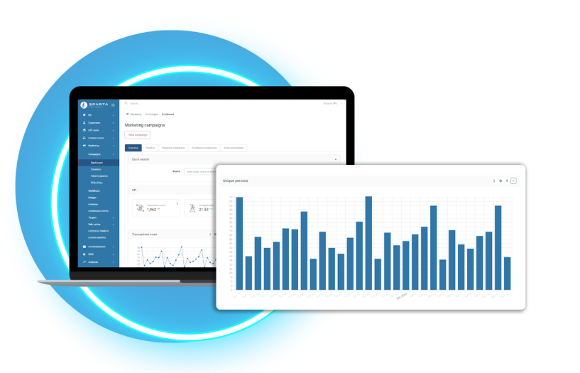 marketing_campaigns_marketing_analytics_sparta_loyalty