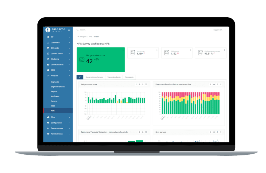 net_promoter_score_banner_sparta_loyalty