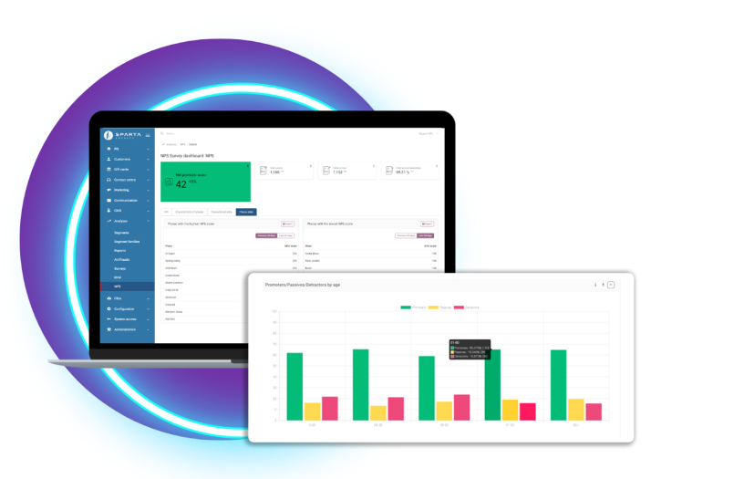 net_promoter_score_why_sparta_loyalty