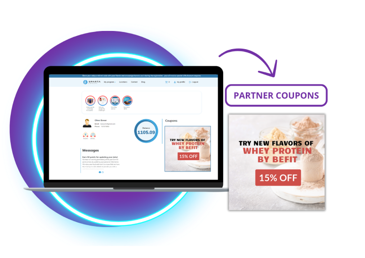 targetted_couponing_partner_coupons_sparta_loyalty